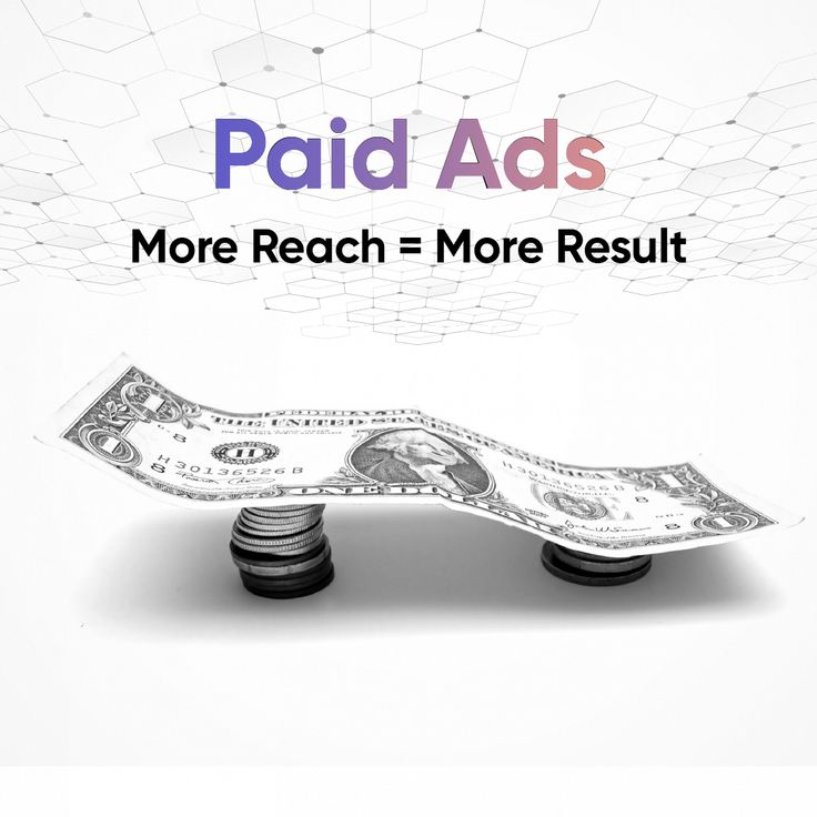 Ad Analytics